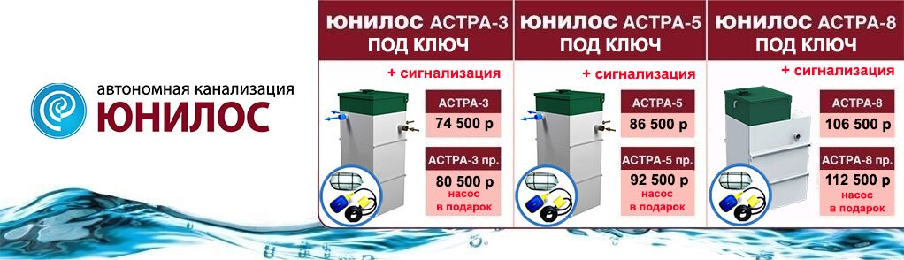 Септик ЮНИЛОС Астра с монтажом под ключ в Москве и Московской области